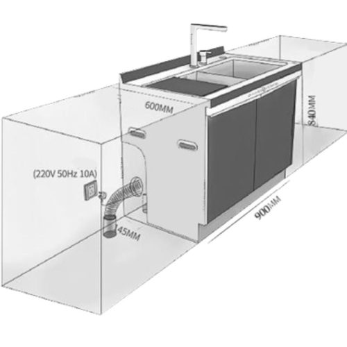 Kích thước máy rửa bát Texgio TGWFC88